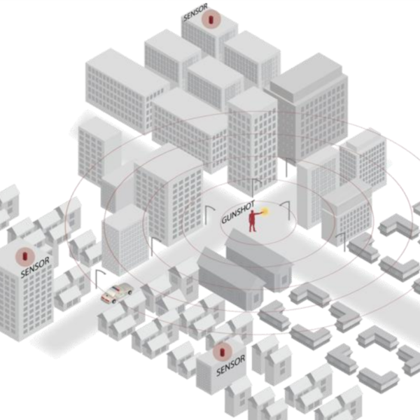 Illustration of how gunshot detection would function in an urban area